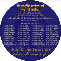 Martyr of Sri Chamkaur Sahib Battle