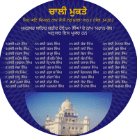 Martyr of Sri Muktsar Sahib Battle