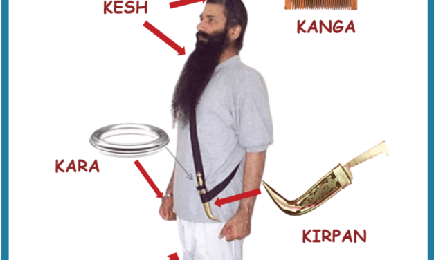 Cue Cards Sikh 4