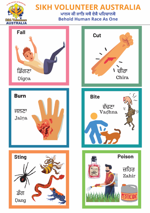 Cue Cards Injury 1