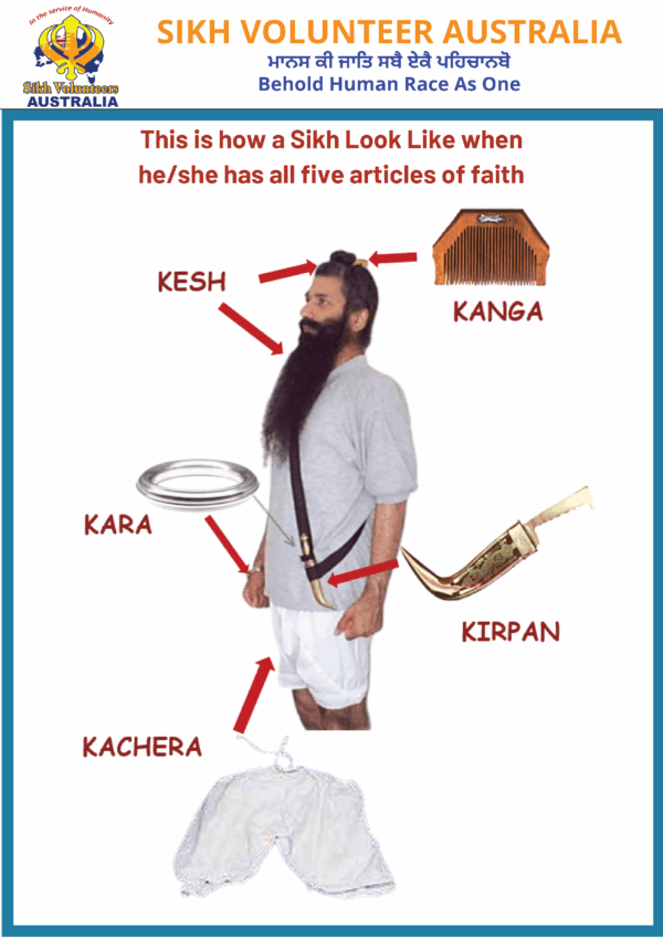 Cue Cards Sikh 4