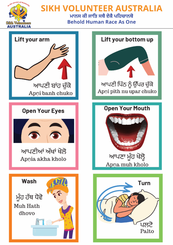 Cue Cards Instruction 2