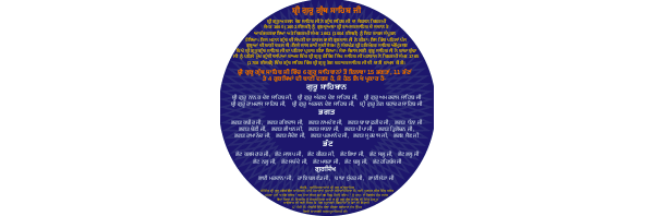Composers of Sri Guru Granth Sahib ji's Bani