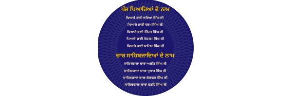 Panj Pyare and Char Sahibjade